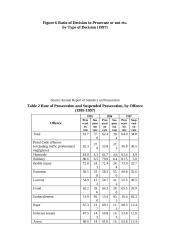 Japan's criminal Justice System 8 puslapis