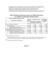 Japan's criminal Justice System 10 puslapis