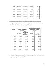 Japonijos ir Lietuvos Respublikos Baudžiamojo kodekso palyginimas 4 puslapis