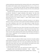 Juridinių asmenų teisė ir baudžiamoji atsakomybė   15 puslapis