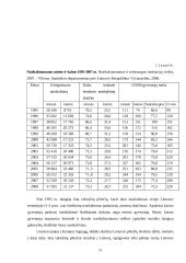 Nusikalstamumo prevencijos kokybės plėtros strateginis valdymas: Radviliškio rajono policijos komisariato veiklos analizė 11 puslapis