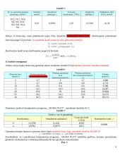 Analitinių sitemų metrologinis įvertinimas 4 puslapis