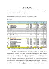 Įmonės UAB „ Saulė“ finansinė analizė 2 puslapis