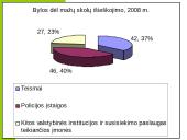 Teismo sprendimų vykdymas antstolių institucinės reformos kontekste  16 puslapis