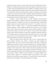 Tretieji asmenys civiliniame procese 19 puslapis