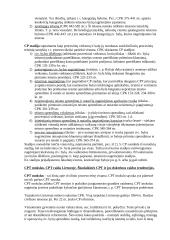 CP ir kitos subjektinių teisių ir interesų gynimo bei ginčų sprendimo formos 3 puslapis