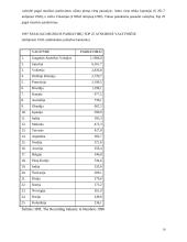 Intelektualinės nuosavybės 19 puslapis