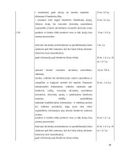 Akcininkų teisė valdyti įmonę 19 puslapis