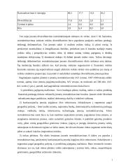 Įmonių restruktūrizavimas  5 puslapis