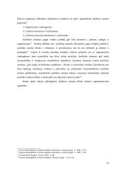 Juridinio asmens filialas ir atstovybės 15 puslapis