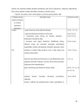 Akcininkų teisės valdyti įmonę 18 puslapis