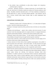 Konkurencija ir koncentracijų instituto santykis 15 puslapis