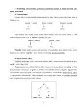 Priešdėlinių ir sangrąžinių veiksmažodžių kirčiavimas 5 puslapis