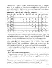 Viešasis interesas bankroto bylose 12 puslapis