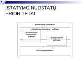 Viešųjų pirkimų įstatymas 3 puslapis