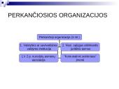 Viešųjų pirkimų įstatymas 4 puslapis