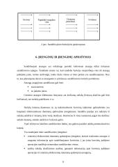 Sandėliavimo sistemos kūrimas 8 puslapis