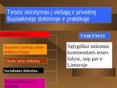Civilinė teisė kaip teisės šaka pristatymas 10 puslapis