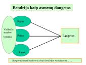 Bendrosios žinios apie juridinius asmenis skaidrės 8 puslapis