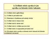 Civiliniai teisiniai santykiai  2 puslapis