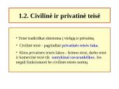 Civiliniai teisiniai santykiai  4 puslapis