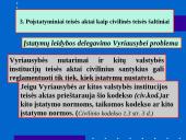 Civilinės teisės šaltiniai skaidrės 11 puslapis