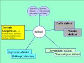 Civilinių teisių objektai skaidrės 6 puslapis