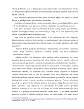 Teismo sprendimo teisinė galia 15 puslapis