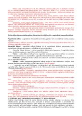 Konspektas civilinės teisės 14 puslapis