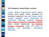 Bendrosios nuosavybės teisė 13 puslapis