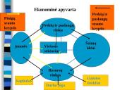 Prievolių teisė įvadas 8 puslapis