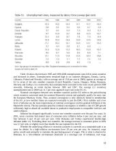 International competition on labor force work 12 puslapis