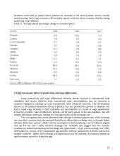 International competition on labor force work 13 puslapis