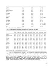 International competition on labor force work 17 puslapis