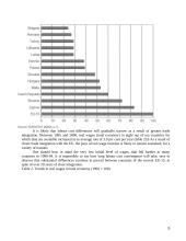 International competition on labor force work 5 puslapis