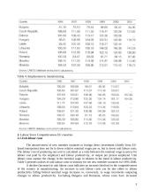 International competition on labor force work 7 puslapis