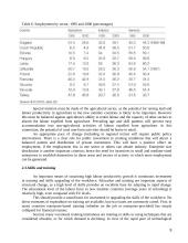 International competition on labor force work 9 puslapis
