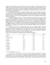 International competition on labor force work 10 puslapis
