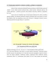 UAB „Atkirta“ darbuotojų darbuotojų skatinimo sistema 18 puslapis