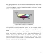 UAB „Atkirta“ darbuotojų darbuotojų skatinimo sistema 19 puslapis