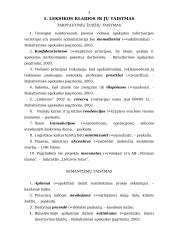 Lietuvių kalbos leksikos klaidos 4 puslapis