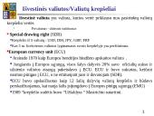 Pinigų politikos modeliai skaidrės 6 puslapis