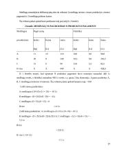 Trumpalaikis turtas 17 puslapis