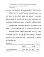 Akademinės kredito unijos veikla ir vaidmuo kredito unijų sistemoje 16 puslapis