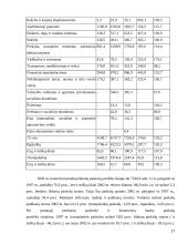 Akademinės kredito unijos veikla ir vaidmuo kredito unijų sistemoje 17 puslapis