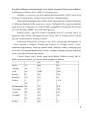 Akademinės kredito unijos veikla ir vaidmuo kredito unijų sistemoje 8 puslapis