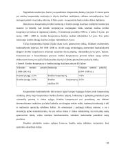 Akademinės kredito unijos veikla ir vaidmuo kredito unijų sistemoje 10 puslapis