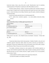 Centrinio banko monetarinė politika bei jos įgyvendinimo priemonės 20 puslapis