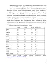 Kredito unijų veikla Lietuvoje ir Europoje 7 puslapis