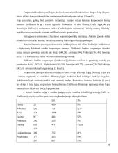 Kredito unijų veikla Lietuvoje ir Europoje 8 puslapis